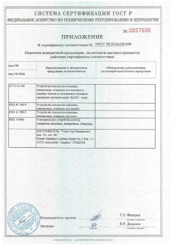 2011.11.23 Климовск - Приложение к сертификату Устройства поворотно-откидные, поворотные, откидные. ГОСТ 30777-2012