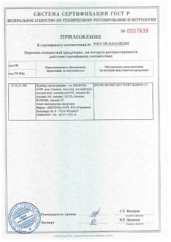 2018.12.06 Климовск - Приложение к сертификату приборы проветривания т.м. Siegenia-Aubi KG. Спецификация завода-изготовителя